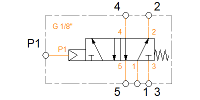 PNV 25 PNB OO (7010011200)